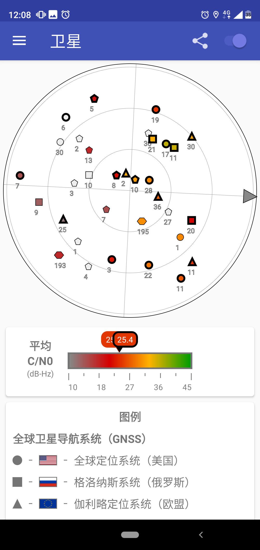 查看手机是否支持北斗导航