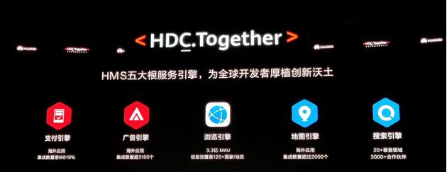 Huawei Hongmeng 2.0 reveals