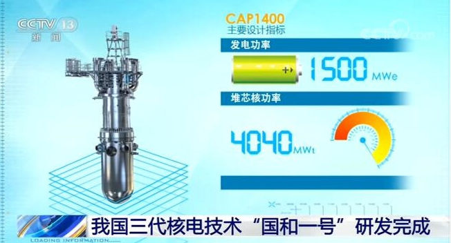 third-generation nuclear power technology