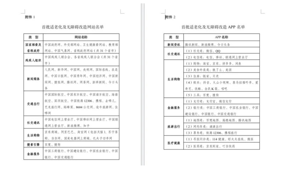 微信、支付宝老龄化