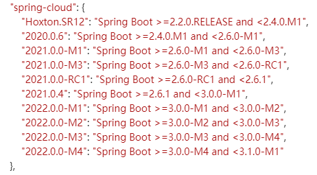 spring cloud和spring boot的版本
