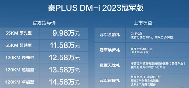 比亚迪秦PLUS DM-i 